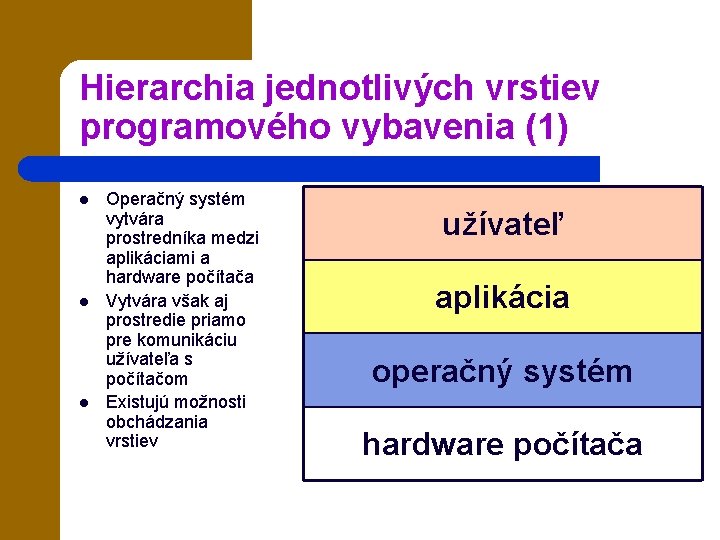 Hierarchia jednotlivých vrstiev programového vybavenia (1) l l l Operačný systém vytvára prostredníka medzi