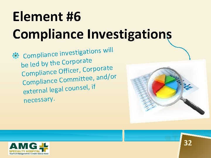 Element #6 Compliance Investigations will s n io t a ig t s e