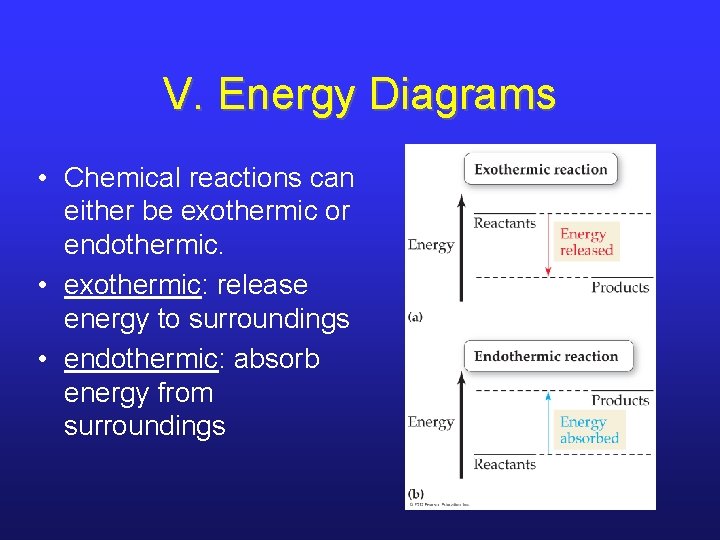 V. Energy Diagrams • Chemical reactions can either be exothermic or endothermic. • exothermic: V. Energy Diagrams • Chemical reactions can either be exothermic or endothermic. • exothermic: