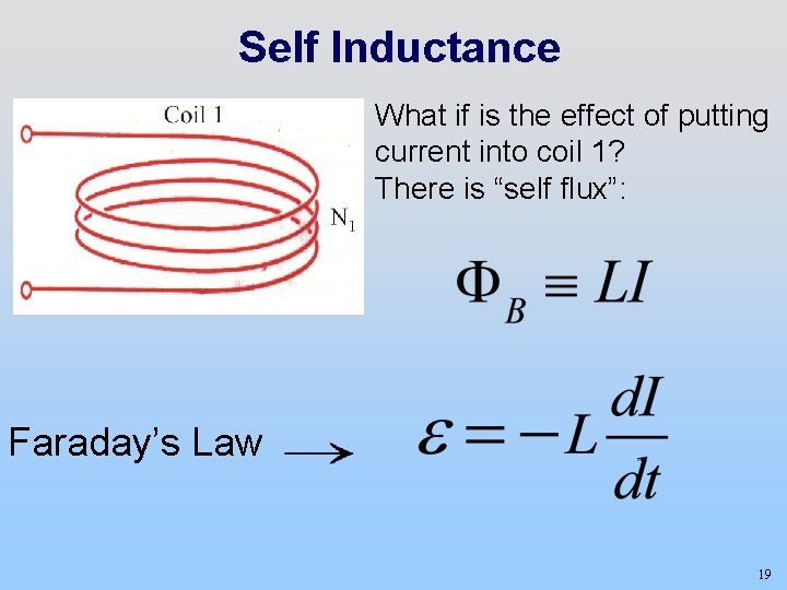 Self Inductance What if is the effect of putting current into coil 1? There