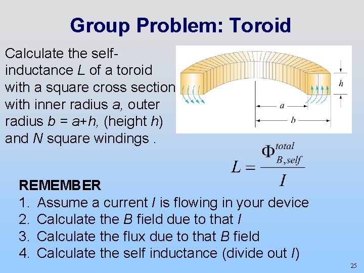 Group Problem: Toroid Calculate the selfinductance L of a toroid with a square cross