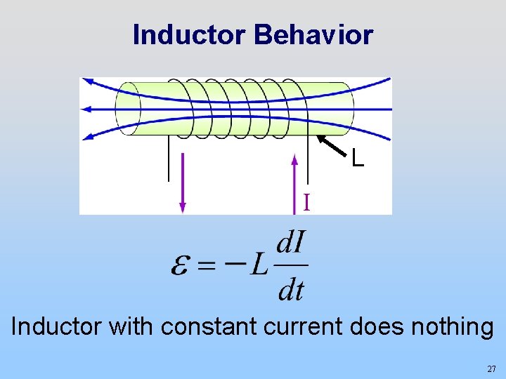 Inductor Behavior L I Inductor with constant current does nothing 27 
