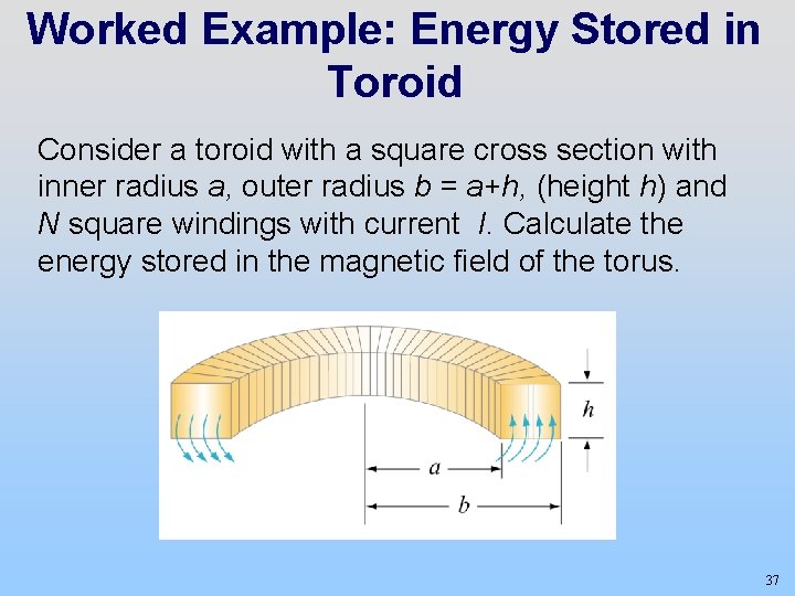 Worked Example: Energy Stored in Toroid Consider a toroid with a square cross section