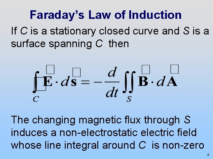 Faraday’s Law of Induction If C is a stationary closed curve and S is