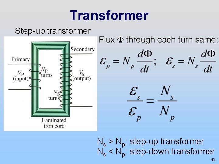 Transformer Step-up transformer Flux F through each turn same: Ns > Np: step-up transformer