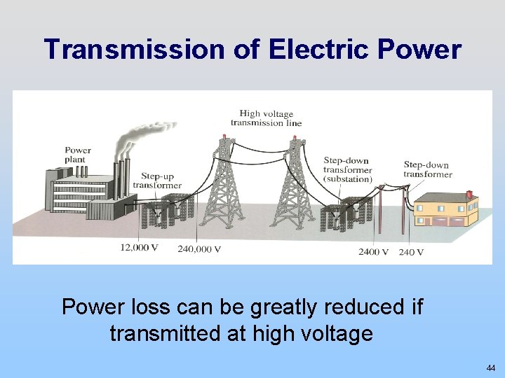 Transmission of Electric Power loss can be greatly reduced if transmitted at high voltage