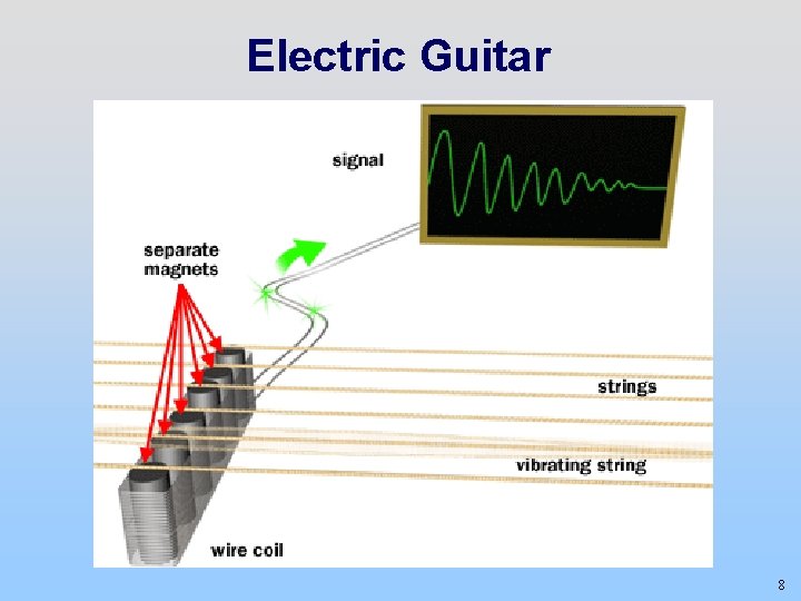 Electric Guitar 8 