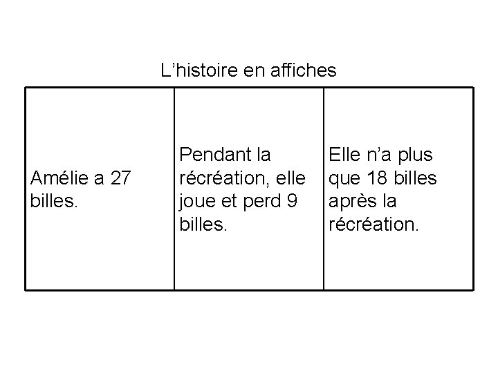 L’histoire en affiches Amélie a 27 billes. Pendant la récréation, elle joue et perd