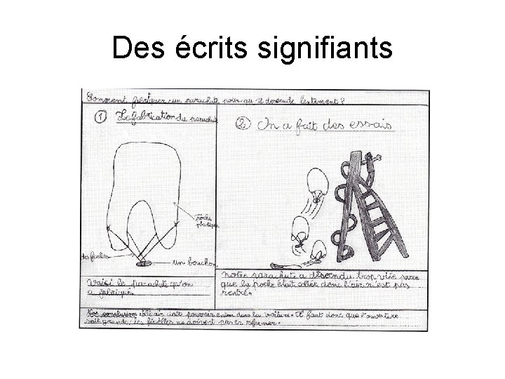 Des écrits signifiants 