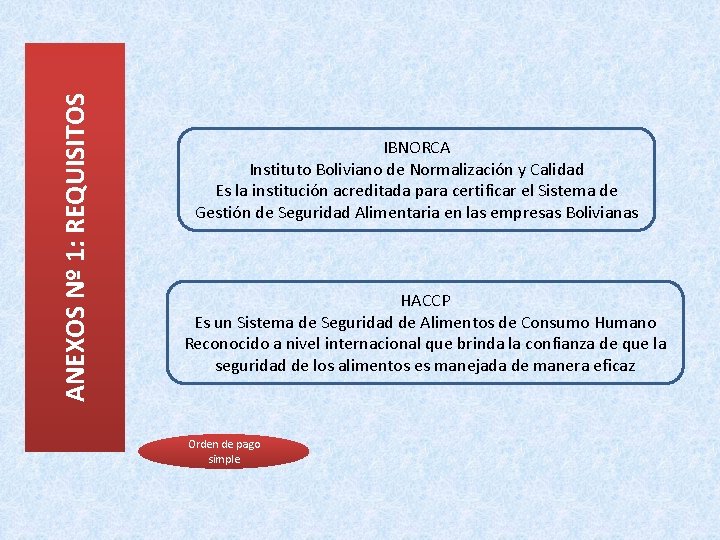 ANEXOS Nº 1: REQUISITOS IBNORCA Instituto Boliviano de Normalización y Calidad Es la institución ANEXOS Nº 1: REQUISITOS IBNORCA Instituto Boliviano de Normalización y Calidad Es la institución