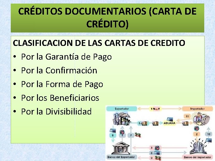 CRÉDITOS DOCUMENTARIOS (CARTA DE CRÉDITO) CLASIFICACION DE LAS CARTAS DE CREDITO • Por la CRÉDITOS DOCUMENTARIOS (CARTA DE CRÉDITO) CLASIFICACION DE LAS CARTAS DE CREDITO • Por la