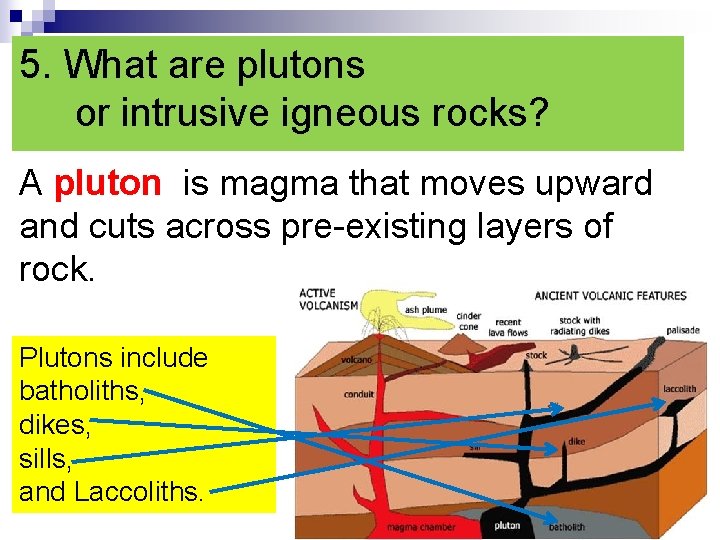 5. What are plutons or intrusive igneous rocks? A pluton is magma that moves