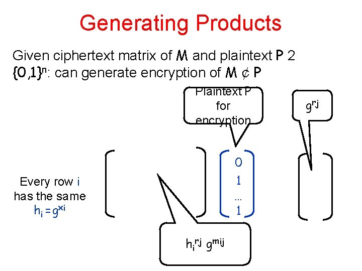 Generating Products Given ciphertext matrix of M and plaintext P 2 {0, 1}n: can