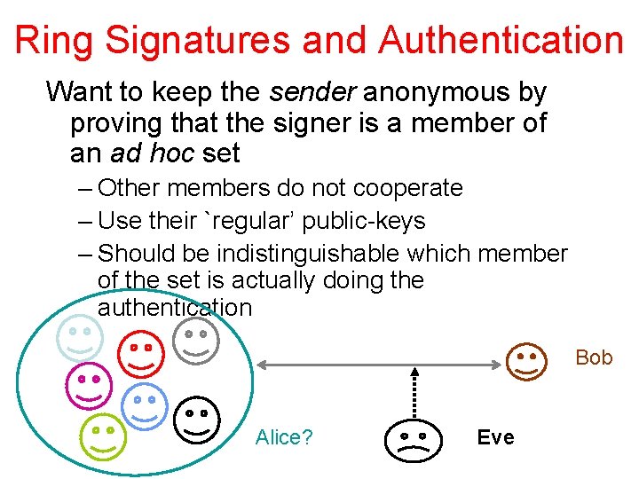 Ring Signatures and Authentication Want to keep the sender anonymous by proving that the