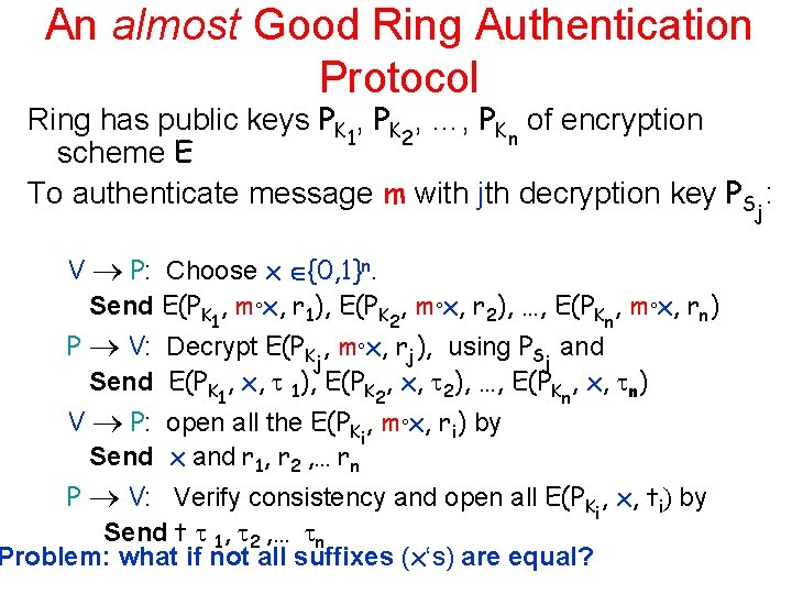 An almost Good Ring Authentication Protocol Ring has public keys PK 1, PK 2,
