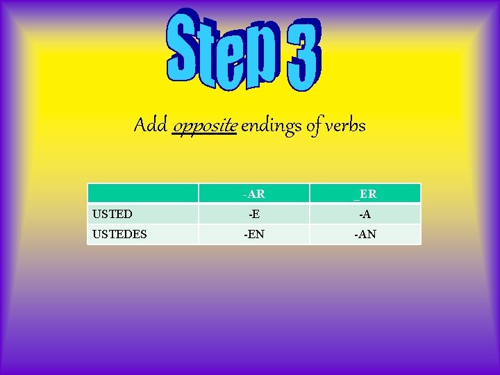 Add opposite endings of verbs USTEDES -AR _ER -E -A Usted: -EN -AN 