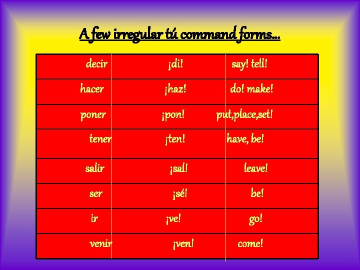 A few irregular tú command forms… decir ¡di! say! tell! hacer ¡haz! do! make!