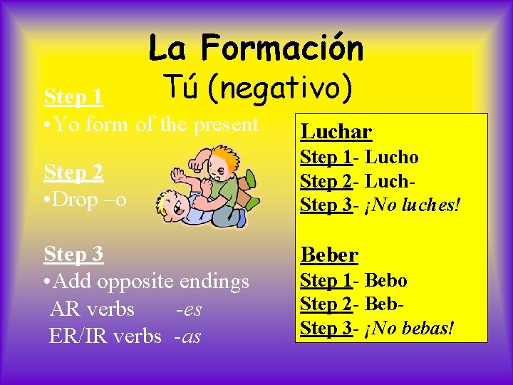 La Formación Tú (negativo) Step 1 • Yo form of the present Luchar Step