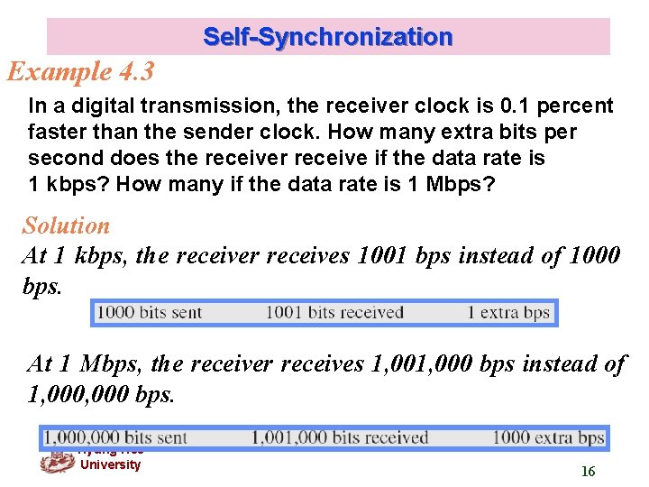 Self-Synchronization Example 4. 3 In a digital transmission, the receiver clock is 0. 1