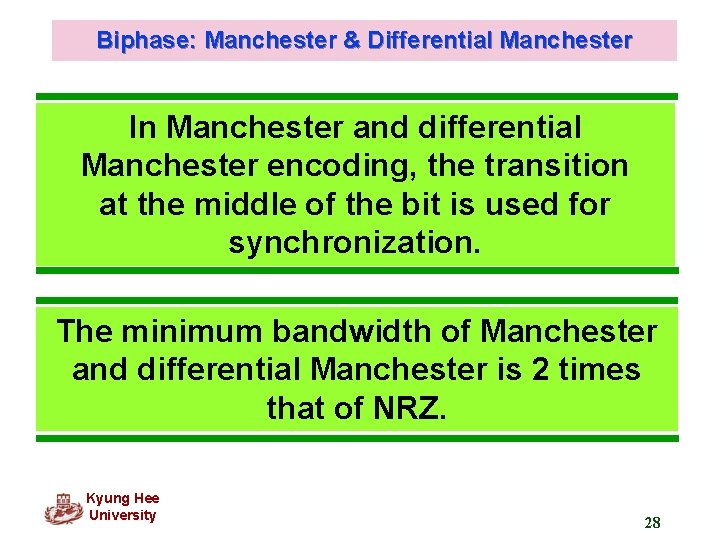 Biphase: Manchester & Differential Manchester In Manchester and differential Manchester encoding, the transition at