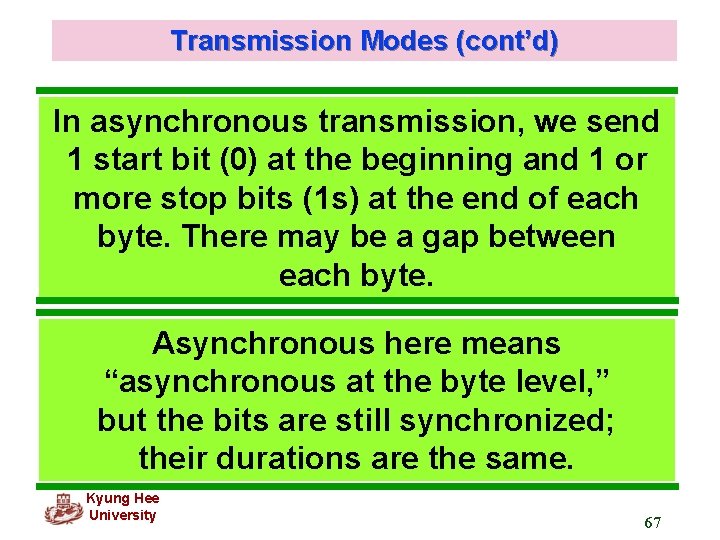 Transmission Modes (cont’d) In asynchronous transmission, we send 1 start bit (0) at the