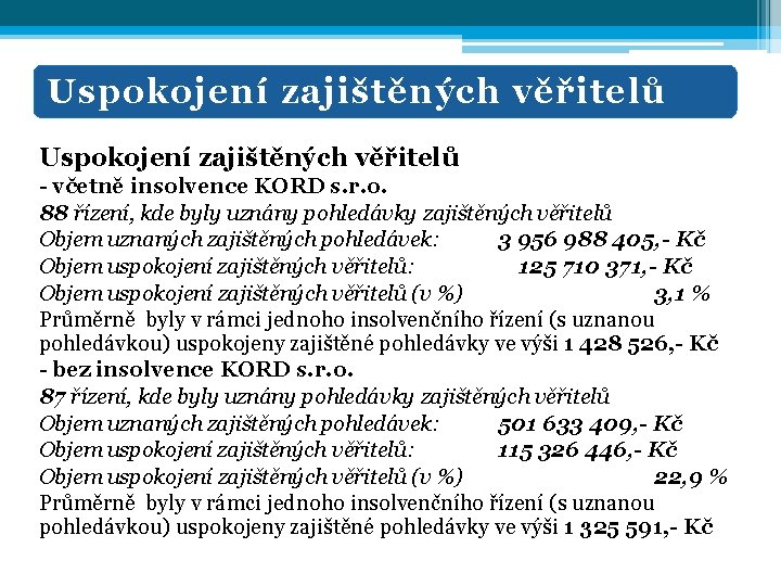 Uspokojení zajištěných věřitelů - včetně insolvence KORD s. r. o. 88 řízení, kde byly