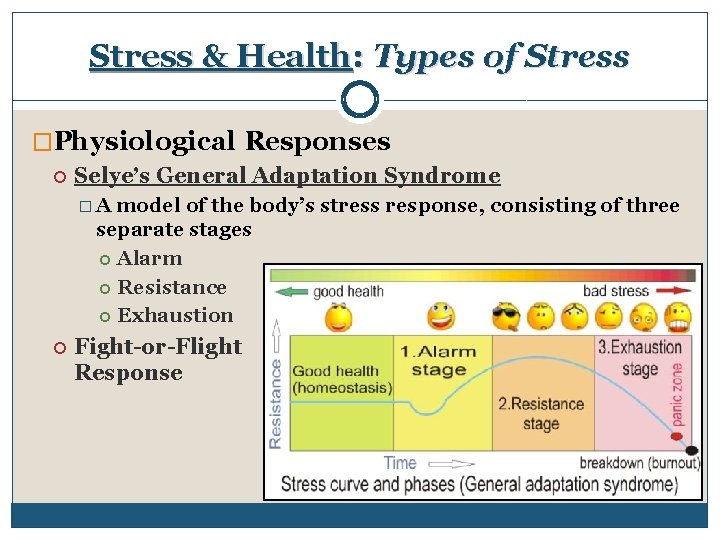 Stress & Health: Types of Stress �Physiological Responses Selye’s General Adaptation Syndrome �A model