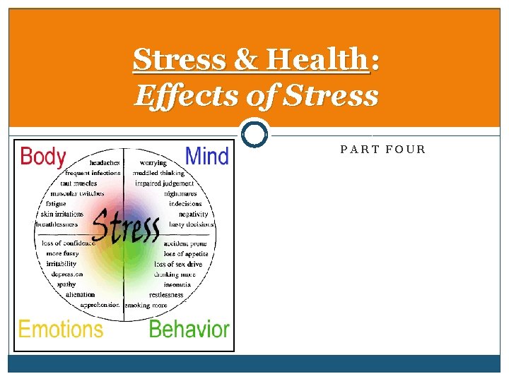 Stress & Health: Effects of Stress PART FOUR 