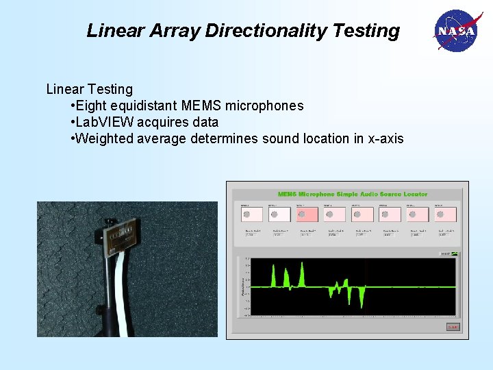 Linear Array Directionality Testing Linear Testing • Eight equidistant MEMS microphones • Lab. VIEW