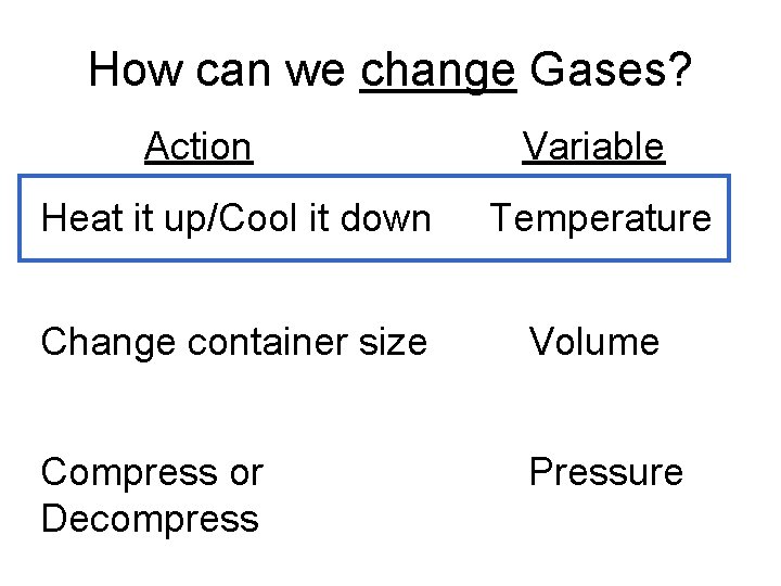 How can we change Gases? Action Variable Heat it up/Cool it down Temperature Change