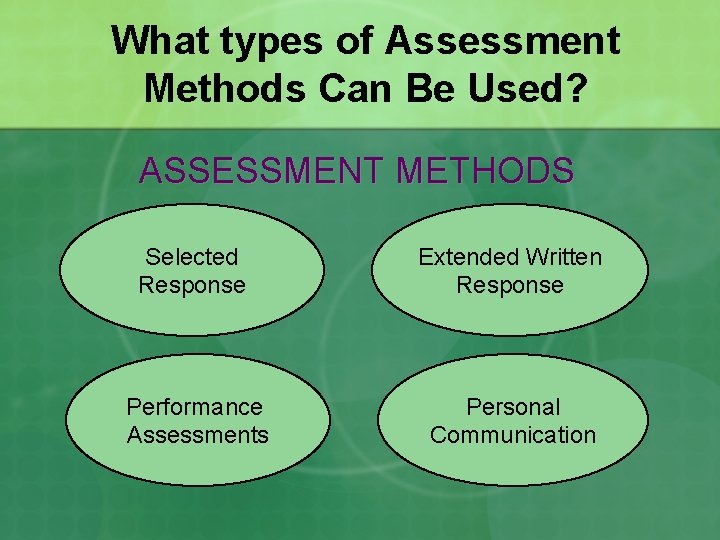 What types of Assessment Methods Can Be Used? ASSESSMENT METHODS Selected Response Extended Written