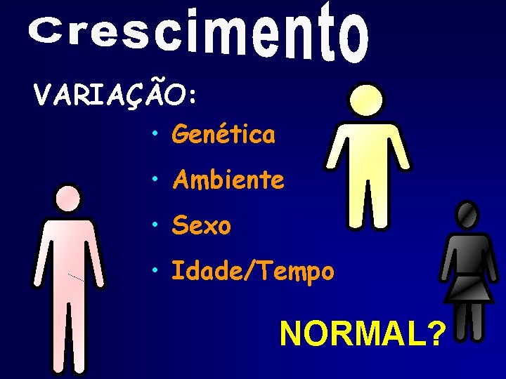 VARIAÇÃO: • Genética • Ambiente • Sexo • Idade/Tempo NORMAL? 