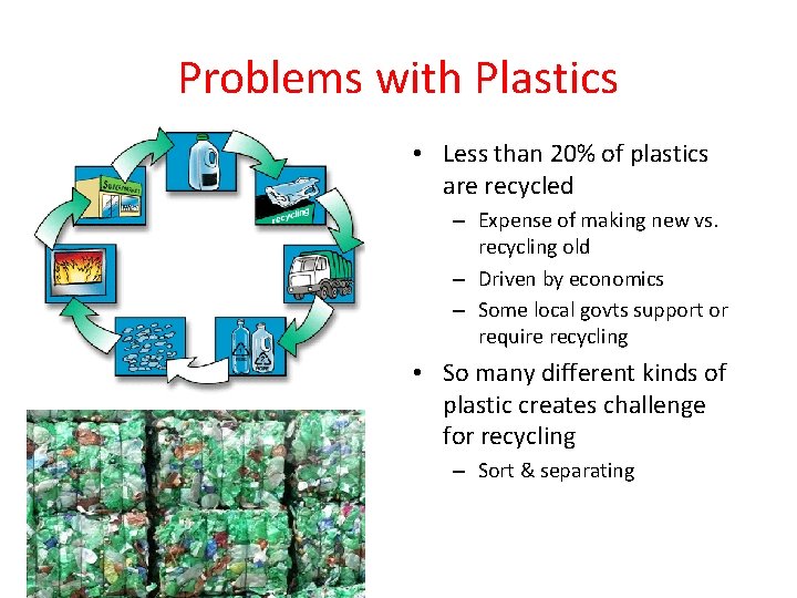 Problems with Plastics • Less than 20% of plastics are recycled – Expense of