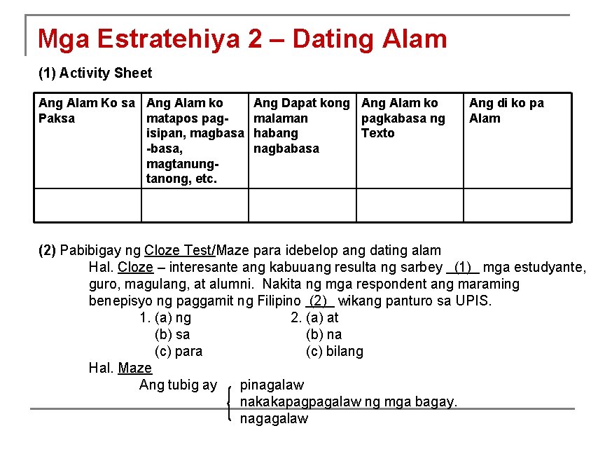Mga Estratehiya 2 – Dating Alam (1) Activity Sheet Ang Alam Ko sa Ang
