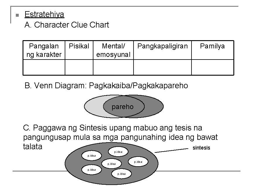 n Estratehiya A. Character Clue Chart Pangalan ng karakter Pisikal Mental/ Pangkapaligiran emosyunal Pamilya