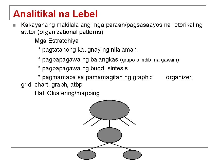 Analitikal na Lebel n Kakayahang makilala ang mga paraan/pagsasaayos na retorikal ng awtor (organizational Analitikal na Lebel n Kakayahang makilala ang mga paraan/pagsasaayos na retorikal ng awtor (organizational