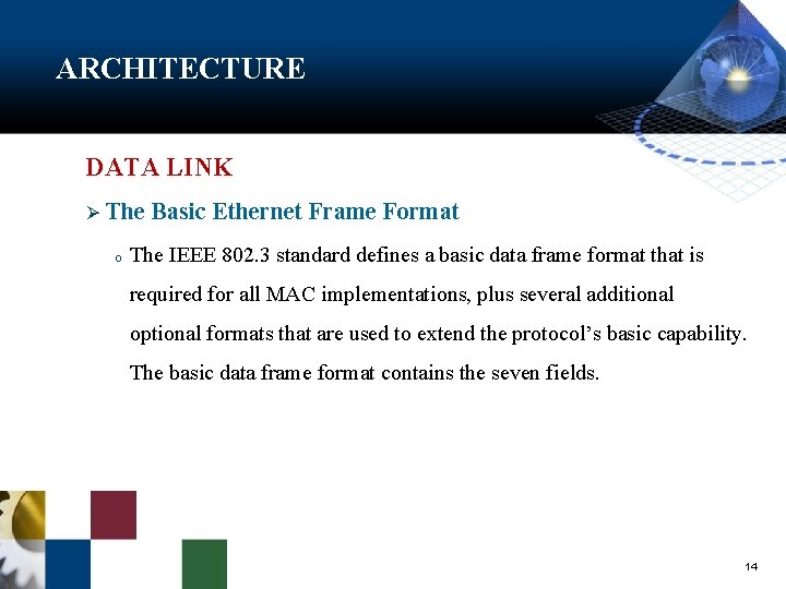 ARCHITECTURE DATA LINK Ø The o Basic Ethernet Frame Format The IEEE 802. 3