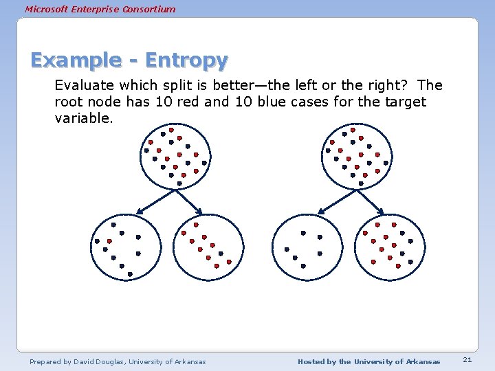 Microsoft Enterprise Consortium Example - Entropy Evaluate which split is better—the left or the