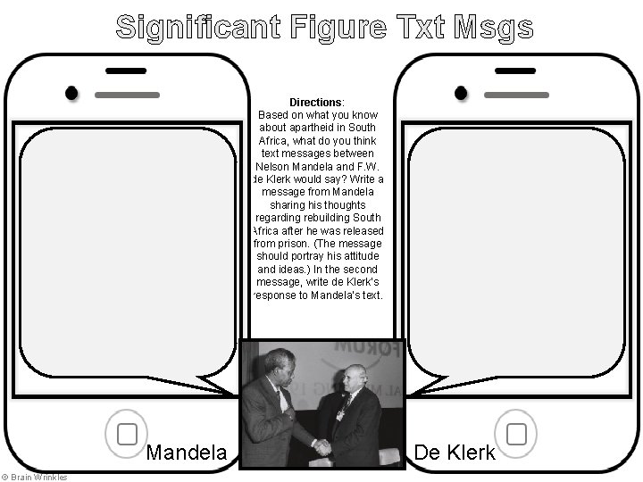 Significant Figure Txt Msgs Directions: Based on what you know about apartheid in South