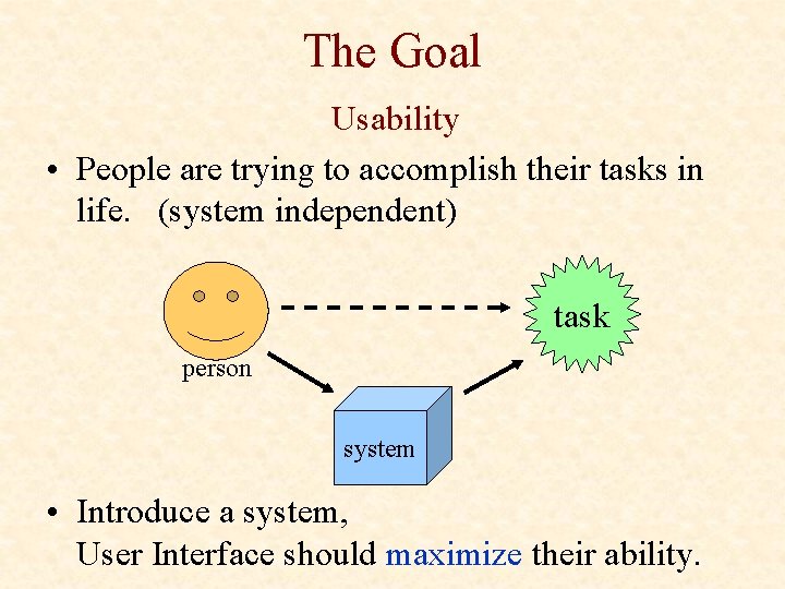 The Goal Usability • People are trying to accomplish their tasks in life. (system