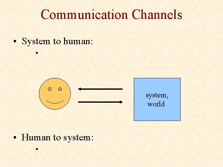 Communication Channels • System to human: • system, world • Human to system: •