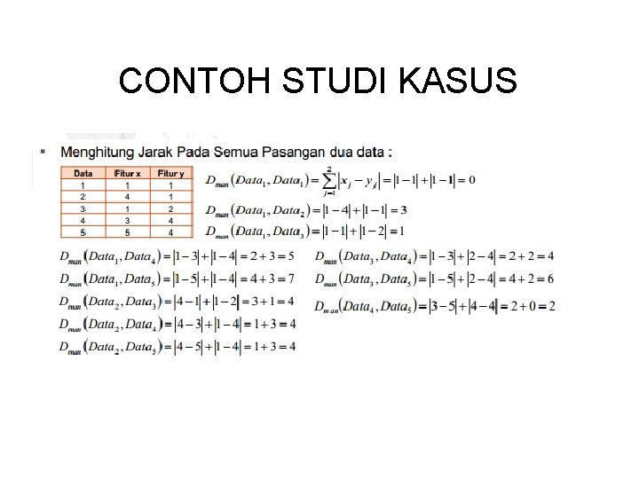 CONTOH STUDI KASUS CONTOH STUDI KASUS