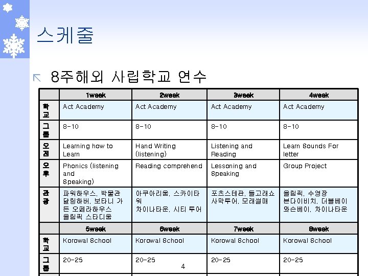 스케줄 8주해외 사립학교 연수 ã 1 week 2 week 3 week 4 week 학