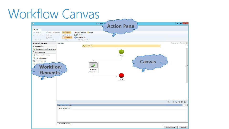 Workflow Canvas Action Pane Workflow Elements Canvas 