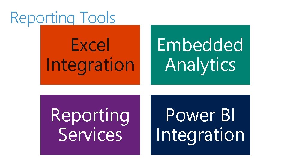 Reporting Tools Excel Integration Embedded Analytics Reporting Services Power BI Integration 