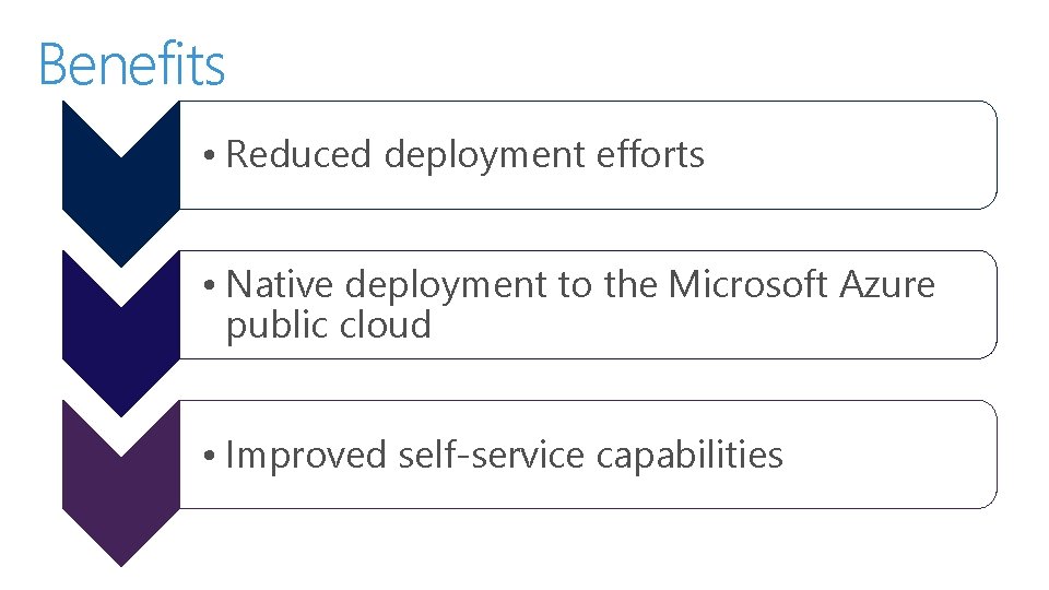 Benefits • Reduced deployment efforts • Native deployment to the Microsoft Azure public cloud