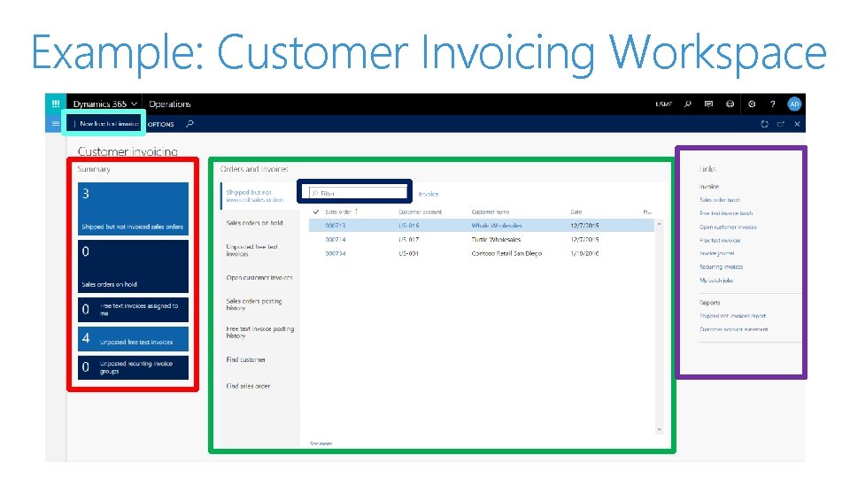 Example: Customer Invoicing Workspace 