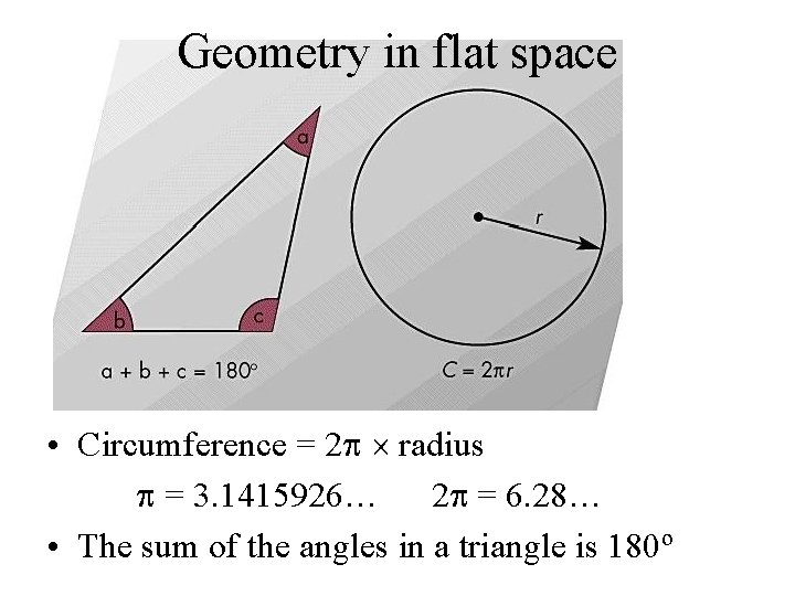 Geometry in flat space • Circumference = 2 radius = 3. 1415926… 2 =