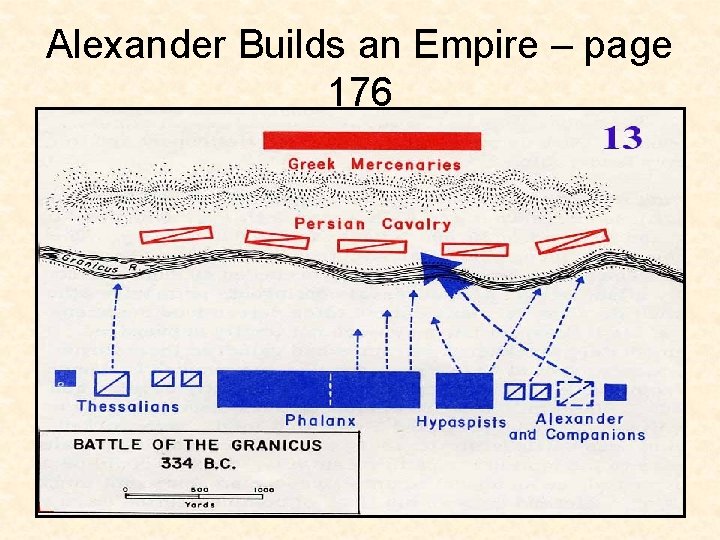 Alexander Builds an Empire – page 176 