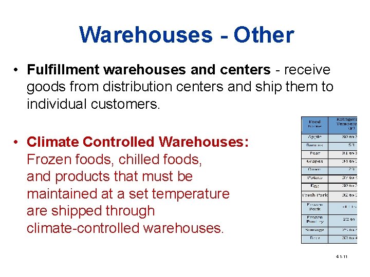 Warehouses - Other • Fulfillment warehouses and centers - receive goods from distribution centers